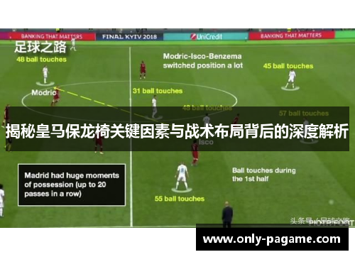 揭秘皇马保龙椅关键因素与战术布局背后的深度解析