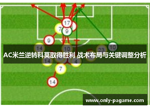 AC米兰逆转科莫取得胜利 战术布局与关键调整分析