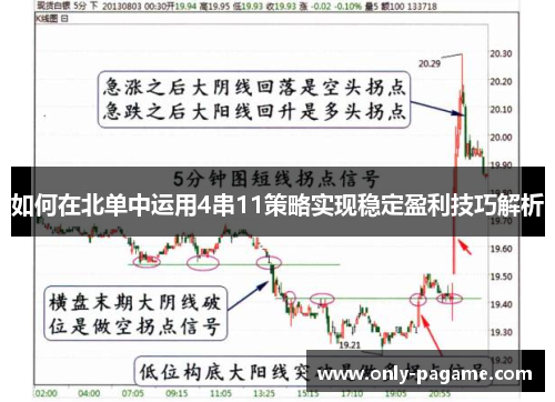 如何在北单中运用4串11策略实现稳定盈利技巧解析