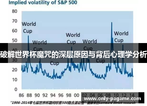破解世界杯魔咒的深层原因与背后心理学分析