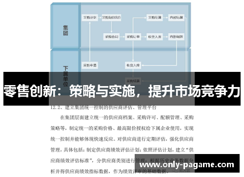 零售创新：策略与实施，提升市场竞争力