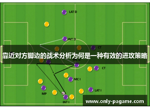 靠近对方脚边的战术分析为何是一种有效的进攻策略