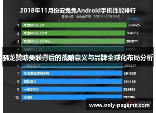 骁龙赞助曼联背后的战略意义与品牌全球化布局分析