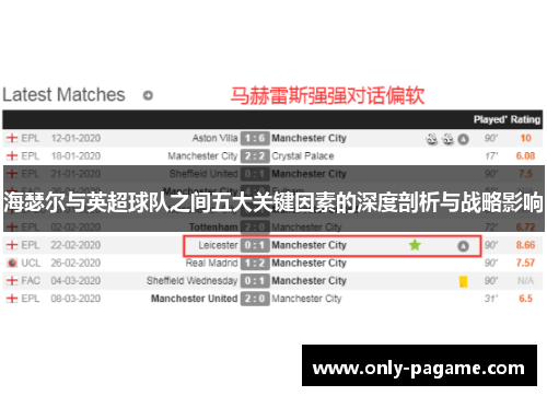 海瑟尔与英超球队之间五大关键因素的深度剖析与战略影响