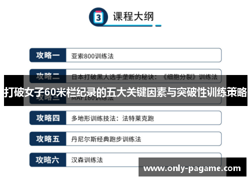 打破女子60米栏纪录的五大关键因素与突破性训练策略