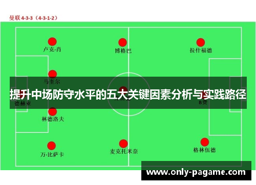 提升中场防守水平的五大关键因素分析与实践路径