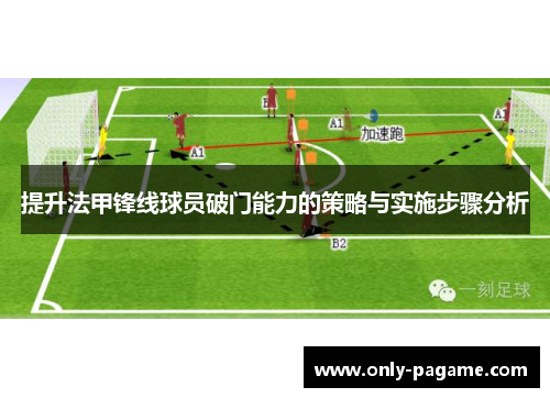 提升法甲锋线球员破门能力的策略与实施步骤分析