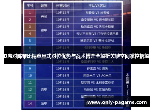 B席对阵莱比锡意甲式对位优势与战术博弈全解析关键空间掌控拆解