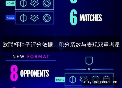 欧联杯种子评分依据，积分系数与表现双重考量